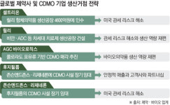 (주)웰리브 후지글로벌로지스틱 | 글로벌 빅파마·CDMO, 美 생산시설 매각·인수 잇단 행보