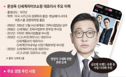 문성욱 신세계라이브쇼핑 대표, T커머스 시장 다변화에 수익 창출 ‘경영능력 시험대’[유통CEO의 머릿속]