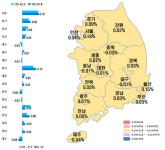 서울 아파트 가격 상승폭 재확대⋯경기선 과천·수지·분당·광명 ‘질주’