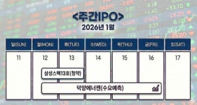 [주간IPO] 덕양에너젠 수요예측 시작…다음 주 공모주 한산