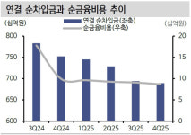 제이에스코퍼레이션, 약진통상 업고 ‘약진 앞으로’…온타이드 품안에