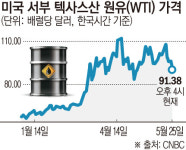 트럼프 대통령, 이란과 호르무즈 합의 이뤄질 것…비핵화 협상 예고