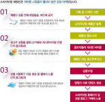 ‘진짜 솔직한 리뷰마케팅’ 소비자가 먼저 찾는 소비자닷컴