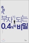 당신이 주식만 손대면 실패하는 이유