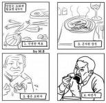 맛있는 음식의 4대요소, 하정우가 맛있다? 충격