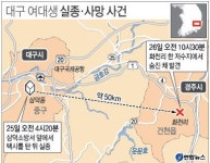대구 실종 여대생, 하의 벗겨지고 윗니 3개 부러진 채로 발견