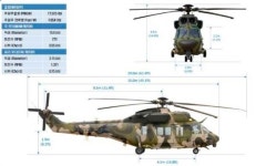 美해병 ‘CH-46’ 대신 사용할 ‘해병대용 수리온’