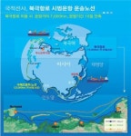 新 해양실크로드 [북극항로] 15일 첫 운항