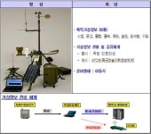 이동식 기상관측장비 도입 이유 보니….