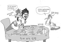 미국산 놀부심보에 골목 상인 울상