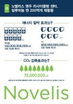 노벨리스 영주 리사이클 센터, 알루미늄 캔 200억개 재활용