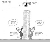 모로 가도 서울만 가면..