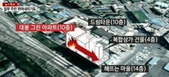 [의정부 아파트 화재] "30cm 옆 건물로 뛰어 내려 대피"