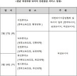 타이어協, 설 맞이 타이어 무상점검 서비스