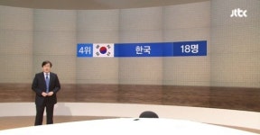 천안 메르스 확산 속 불안,공포↑ 폐질환, 당뇨, 혈압 있으신 분 특히 주의↑