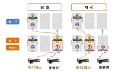 네추럴루트 순천광양영업소 | 화물차 하이패스 전용차로制 29일부터… 1일 평균 13만8천대