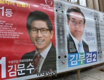 대구 수성갑 김문수vs김부겸 ‘막판 총력전’