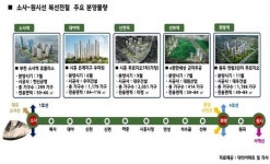대우·대림·우미·한신, 소사~원시선 주변서 하반기 분양 진행