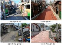 서울달동네 산새 마을, 저소득층 뉴타운?