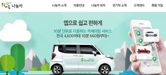 서울시 공유자동차 나눔카, 홈페이지 통합 운영
