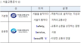 서울시, 서울교통공사 CI공개… 안전·서비스 강조