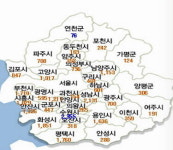 경기도, 공인중개업소 개업하려면 안성이 제격