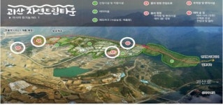 괴산에 아시아 최고 ‘유기농테마파크’ 들어선다