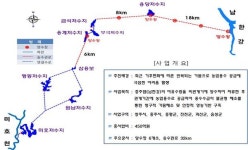 충북도, 충주댐 물 도내 7개 저수지 연결사업 추진