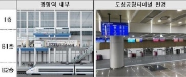 지방서 인천공항 가는 길 빠르고 편해진다… 광명역 도심공항터미널 17일 개장