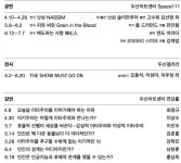 이타주의자 주제로 12편 구성…두산인문극장 2018 