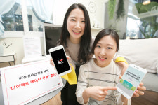 KT, 데이터 ON톡-Y24 ON톡 가입시 추가 데이터 혜택