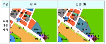 세종 공실상가 급증…상업업무·근린생활시설용지 대폭 ‘축소’