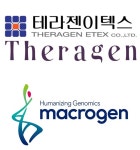 DTC 투톱 테라젠이텍스 vs 마크로젠, 수익성에서 명암