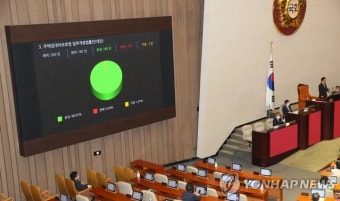 임대차법 국회 통과…무제한갱신,전월세신고 빠졌지만 후폭풍 불가피