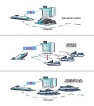 바다 내비게이션 30일부터 세계 최초 서비스…100㎞ 해상까지 초고속 통신