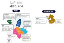 SSM도 배송전쟁… 롯데슈퍼 1시간 배송 지역 확대