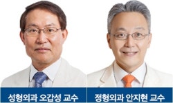 강북삼성병원, ‘오갑성·안지현’ 우수 의료진 영입