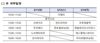 한국거래소, 코넥스 신성장산업 릴레이 비대면 IR 개최