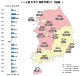 온갖 대책에도 안잡는 서울집값...지방큰손들도 서울원정로