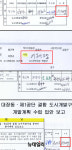 성남시장 이재명… 직접 승인한 대장동 문건 최소 10건