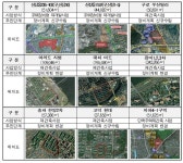 여의도시범·미아4-1 등 9개 정비사업 신속통합기획으로 추진