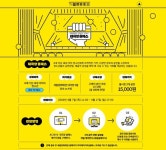 뮤지컬 티켓 영화보다 싸다…세종문화회관 대극장 올패스 시행