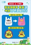 충주시, 종량제봉투 ‘100ℓ→75ℓ’ 하향 조정