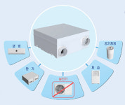 한화건설, 실외기 일체형 에어컨 개발…냉방·공기청정·제습 한번에