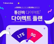 온라인요금제 개편, 가계통신비 절감 효과로 이어질까