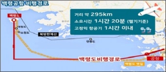백령도 소형공항건설 등 4개 사업 예타 통과