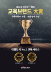 대교, ‘2023 학부모가 뽑은 교육브랜드 대상’ 18년 연속 수상