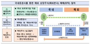 湲덇컧썝 