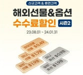 미래에셋증권, 내년 1월까지 해외선물·옵션 수수료 할인 이벤트
