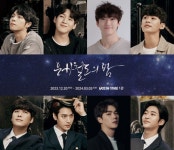 뮤지컬 은하철도의 밤 12월 재연, 윤소호·홍성원 합류